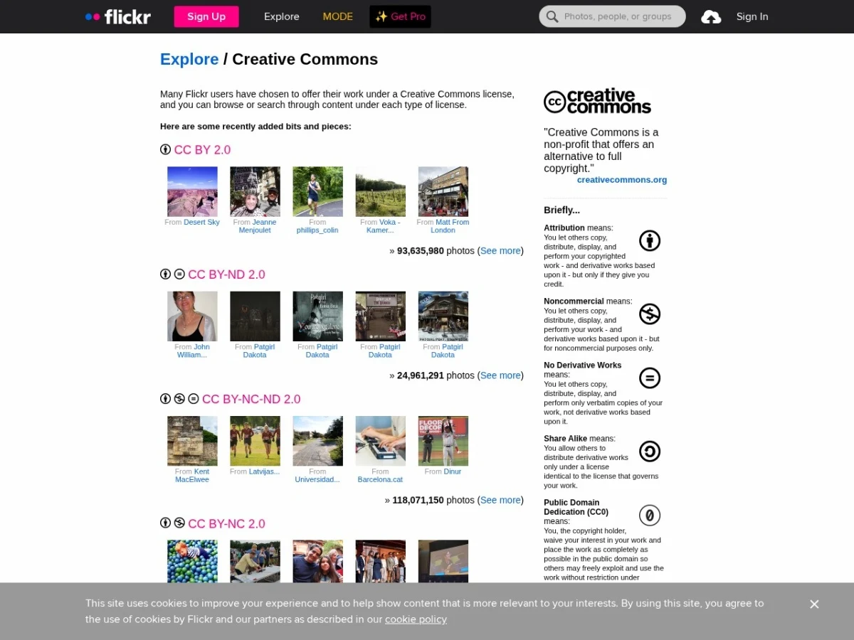 Screenshot der Creative-Commons-Seite von Flickr
